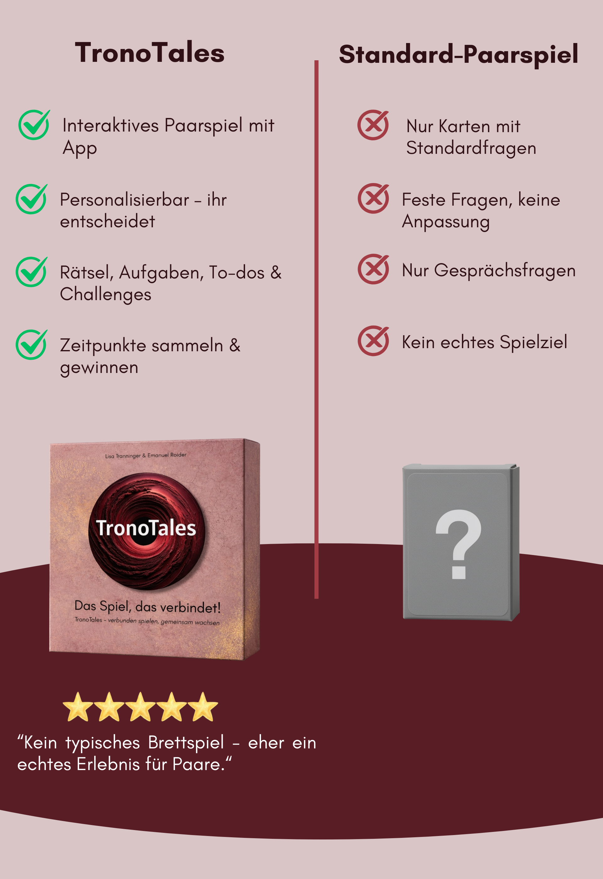 Der Unterschied zwischen TronoTales und anderen Paarspielen, Couple Challenge